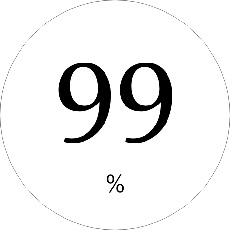 99%